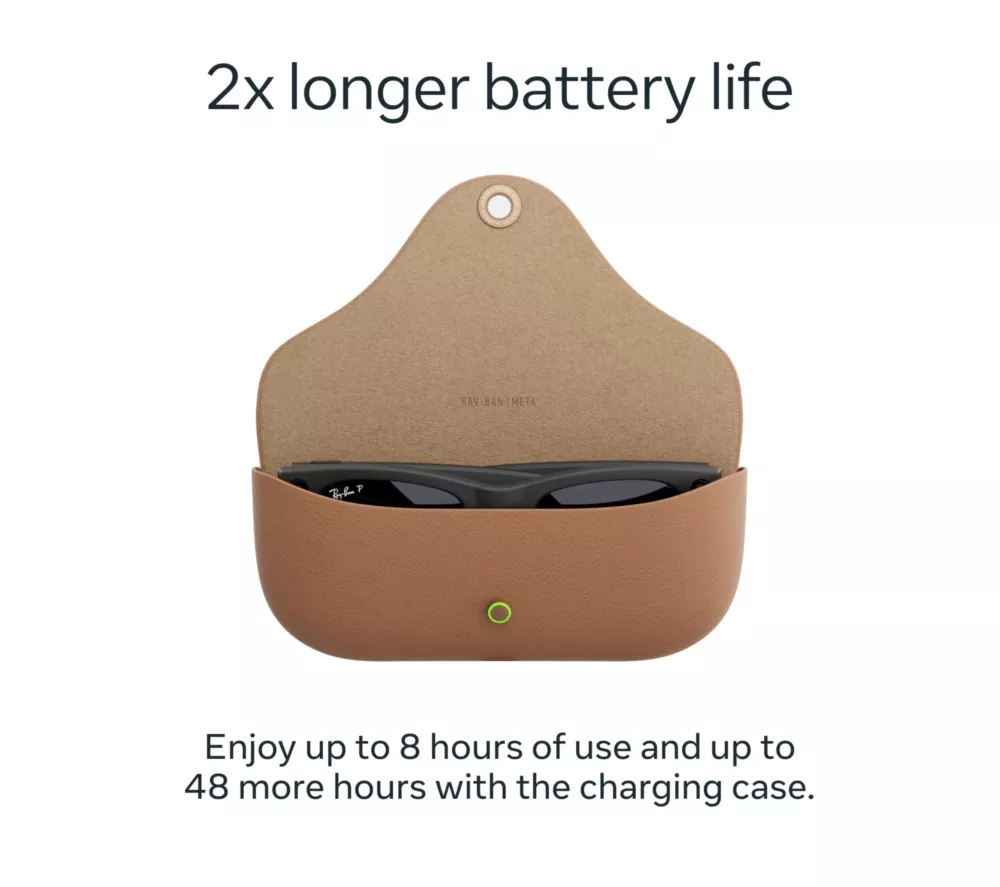 RAY-BAN Meta Wayfarer (Gen 2) Glasses - Matte Black with Gradient Graphite Lenses - Image 6