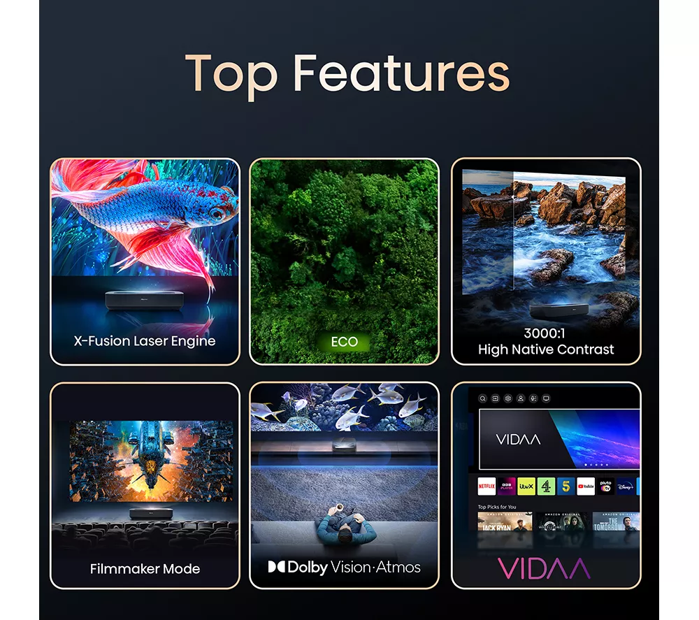 HISENSE PL1TUKSE Smart 4k Ultra HD Home Cinema Projector