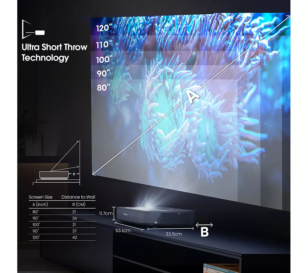 HISENSE PL1TUKSE Smart 4k Ultra HD Home Cinema Projector