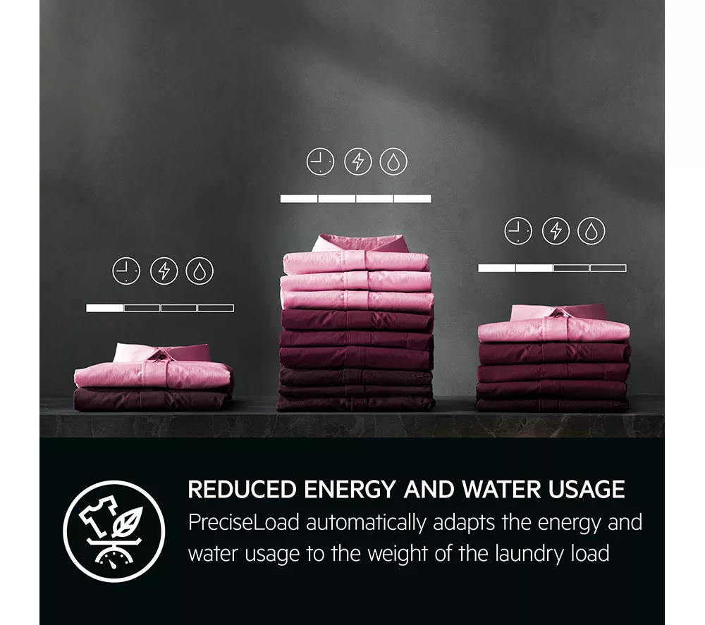 AEG 7000 Series LWR7195M4B 9 kg Washer Dryer - White - Image 7