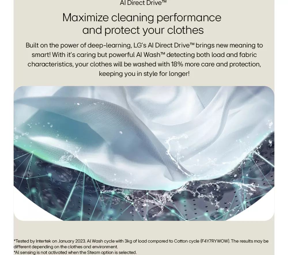 LGE TurboWash 360 with AI F4Y511WBLN1 11 kg 1400 Spin Washing Machine - White - Image 7