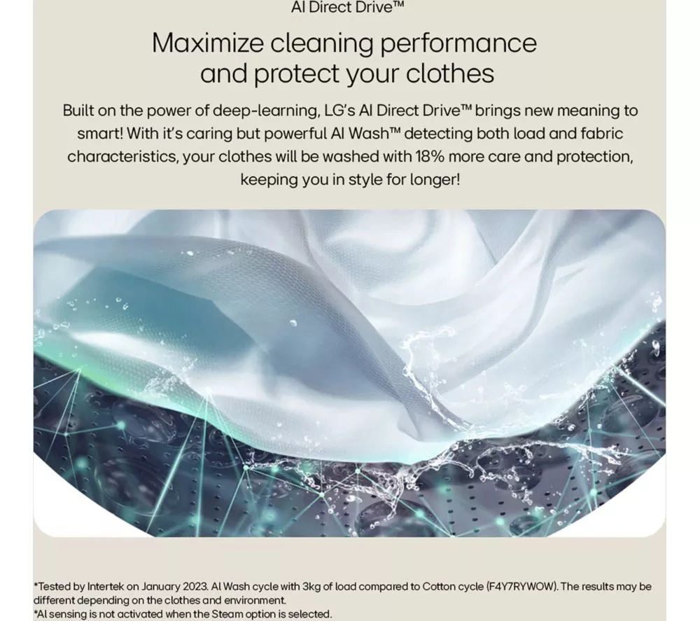 LGE TurboWash 360 with AI F4Y511WBLN1 11 kg 1400 Spin Washing Machine - White - Image 21