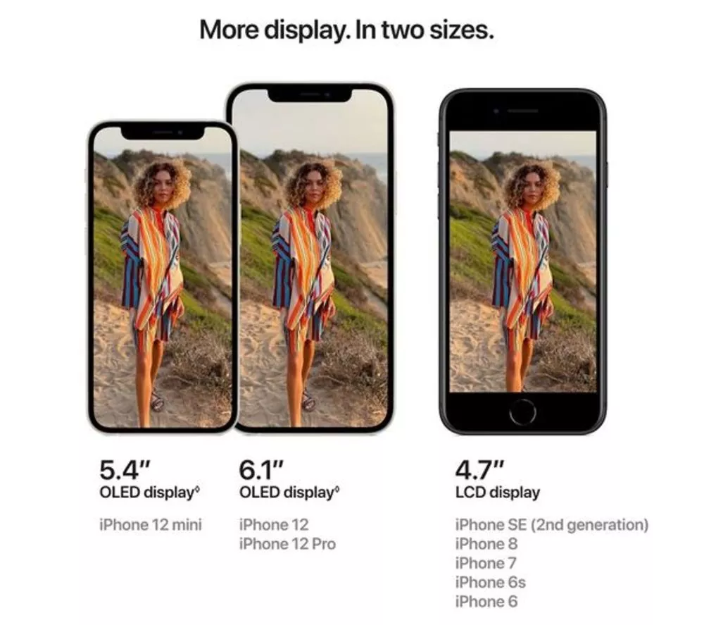 APPLE iPhone 12 - 64 GB Purple