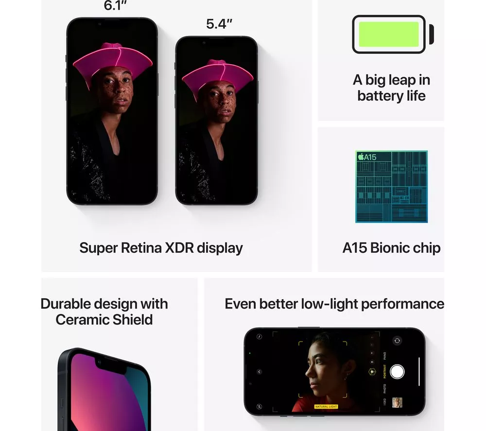 APPLE iPhone 13 - 128 GB Midnight