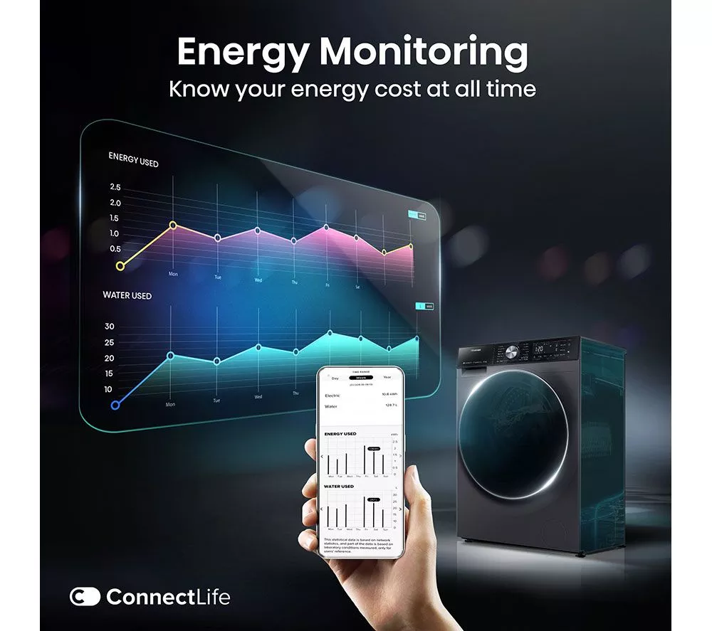 HISENSE 5S Series Auto Dosing WF5S1245BB WiFi-enabled 12 kg 1400 Spin Washing Machine - Black - Image 11