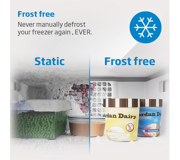 BEKO Pro HarvestFresh CFP3691VW 50 50 Fridge Freezer - White