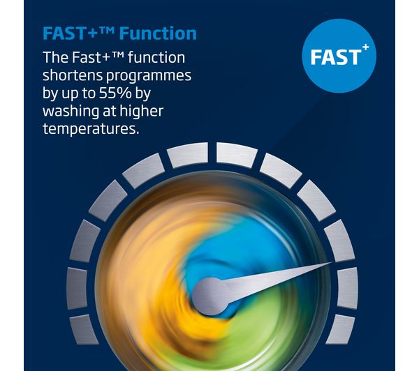 BEKO RecycledTub WTK104121A 10 kg 1400 Spin Washing Machine - Anthracite