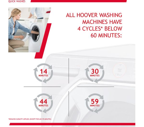 HOOVER H-Wash 300 HBWS 49D2ACE Integrated 9 kg 1400 Spin Washing Machine