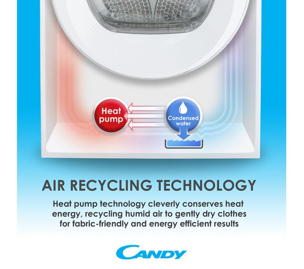 CANDY BKTDH7A1TCEB-80 WiFi-enabled Integrated 7 kg Heat Pump Tumble Dryer