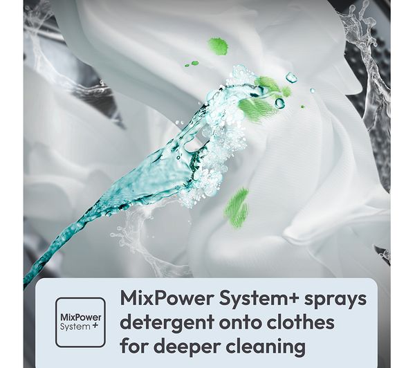 CANDY CBD495D2WE 1-80 Integrated 9 kg Washer Dryer