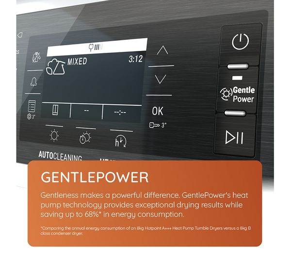 HOTPOINT H8 D93WB UK 9 kg Heat Pump Tumble Dryer - White