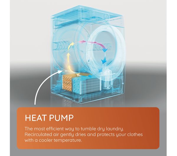 HOTPOINT H8 D93WB UK 9 kg Heat Pump Tumble Dryer - White