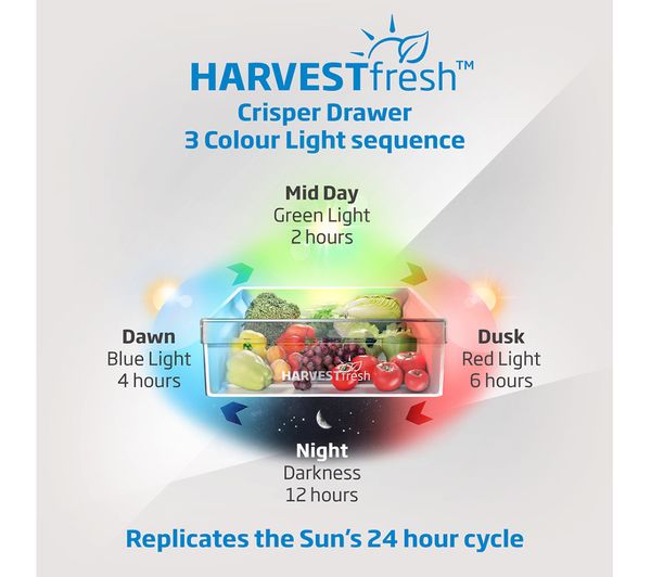 BEKO Pro HarvestFresh CNB3G4603VPS 60 40 Fridge Freezer - Stainless Steel