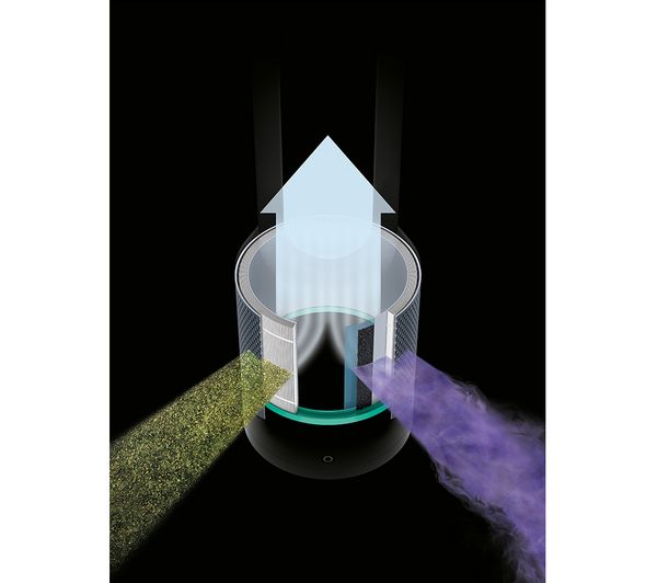 DYSON Pure Hot+Cool™