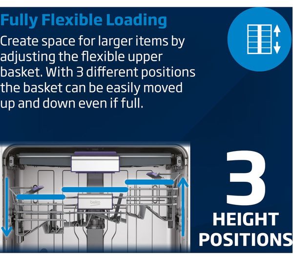 BEKO Pro BDIN38650C Full-size Fully Integrated Dishwasher - Image 11