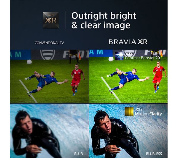 SONY BRAVIA XR-65X95LU 65" Smart 4K Ultra HD HDR Mini LED TV with Google TV & Assistant