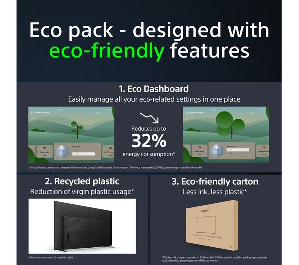 SONY BRAVIA XR-83A84LU 83" Smart 4K Ultra HD HDR OLED TV with Google TV & Assistant