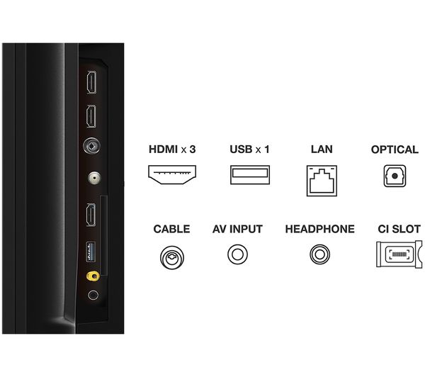 TCL 50C645K 50" Smart 4K Ultra HD HDR QLED TV with Google Assistant - Image 8