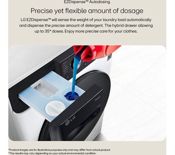 LGE EZDispense F4Y509GBLA1 WiFi-enabled 9 kg 1400 Spin Washing Machine - Slate Grey