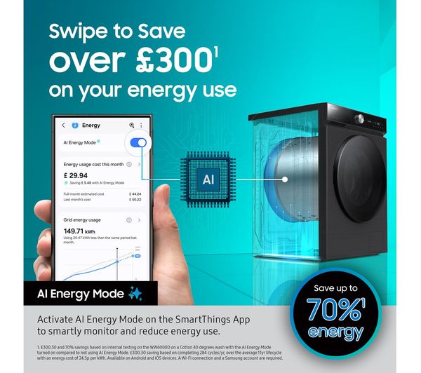 SAMSUNG Bespoke Series 8 AI Energy QuickDrive WW11DB8B95GBU1 WiFi-enabled 11 kg 1400 Spin Washing Machine - Black