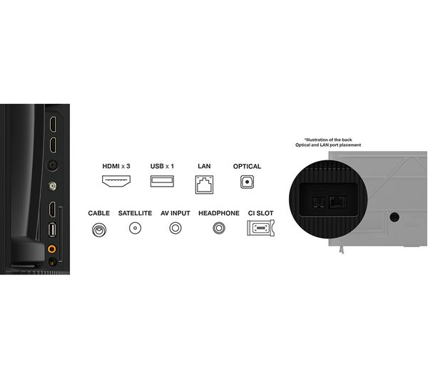 TCL 65PF650K Fire TV 65 Smart 4K Ultra HD HDR LED TV with Amazon Alexa - Image 20